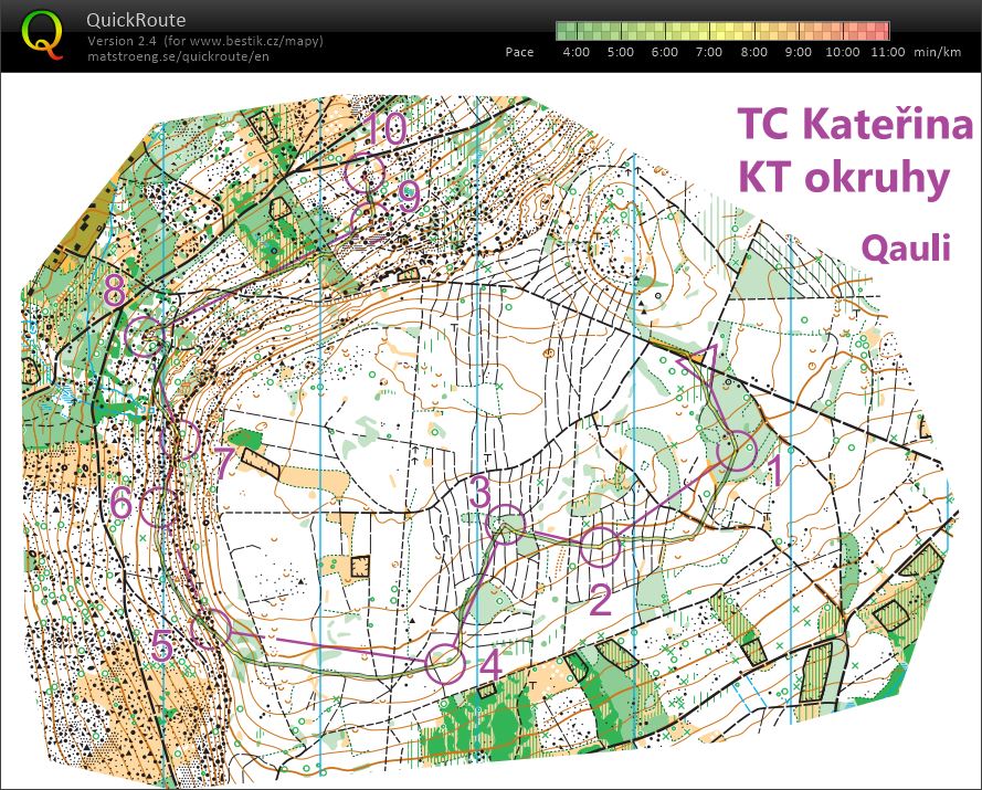 TC Sv. Kateřina middle Q (29/05/2022)