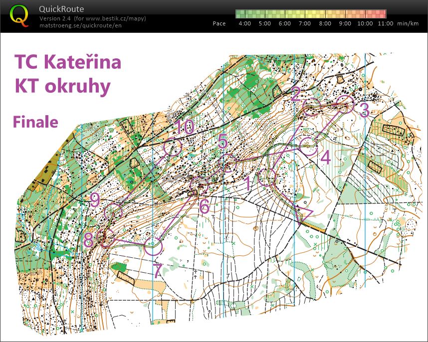 TC Sv. Kateřina middle F (29/05/2022)