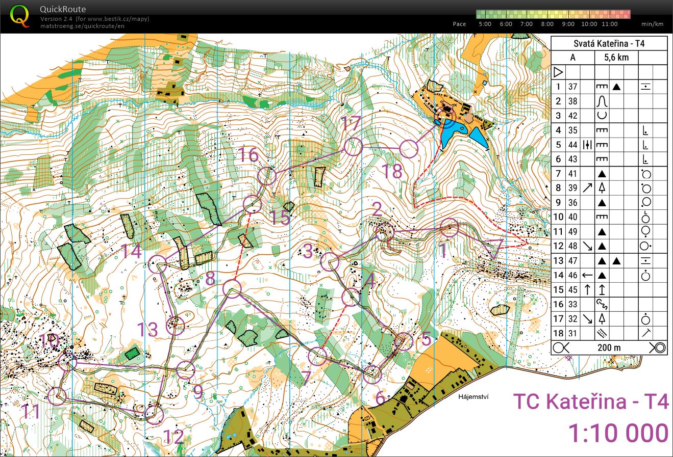 TC Sv. Kateřina T4 (29-05-2022)