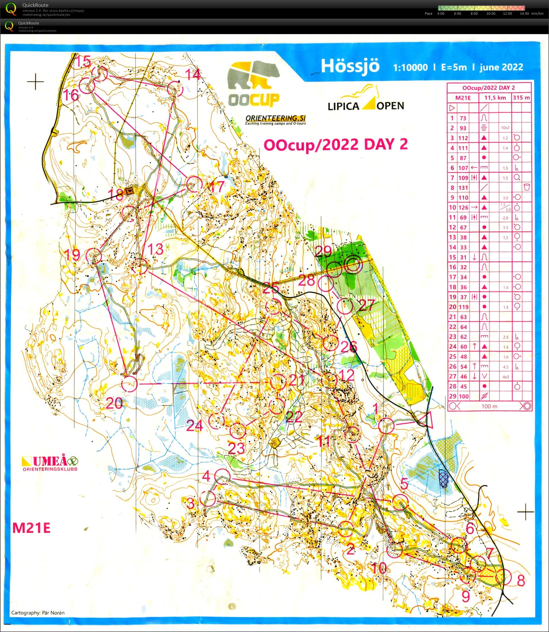 OOcup E2 (18.07.2022)