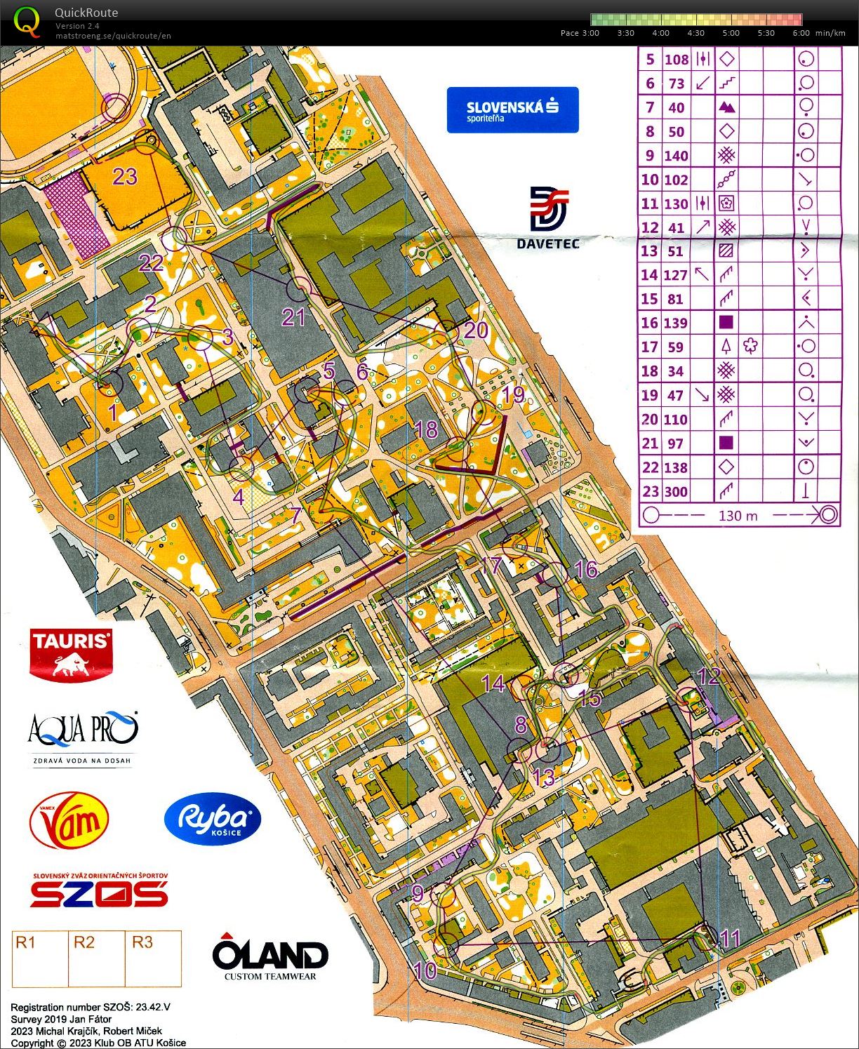 Karst Cup 2023 - E1 Sprint Košice (M21) (12.08.2023)