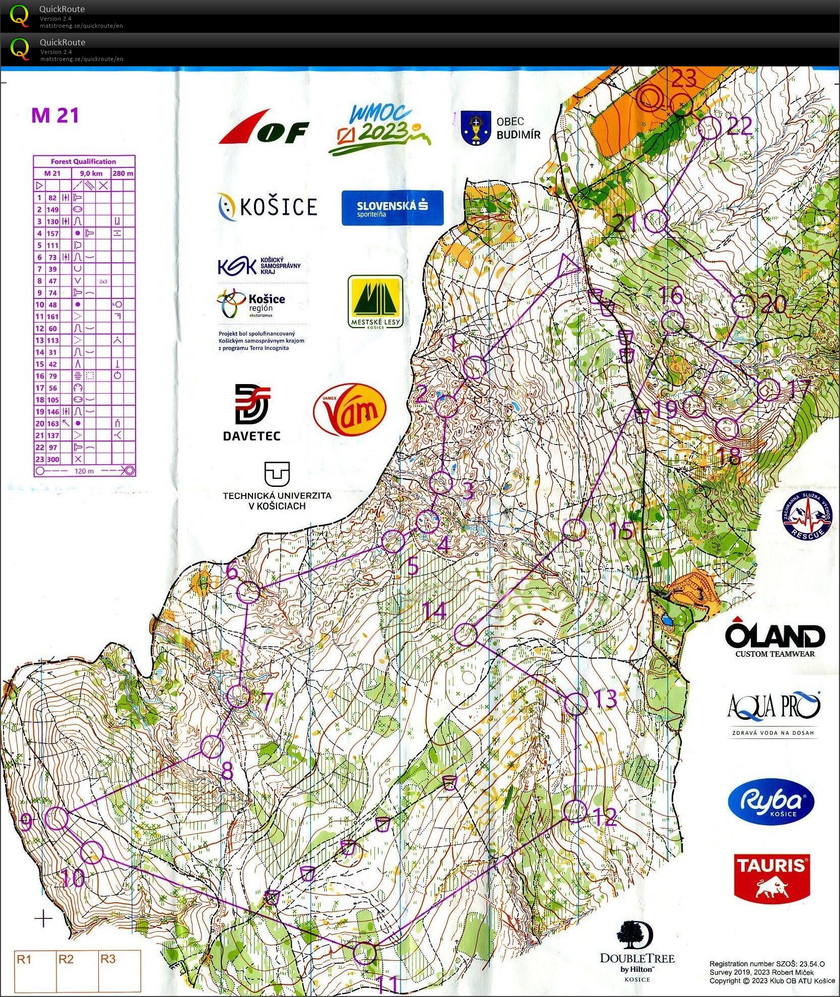 Karst cup E3 (15.08.2023)