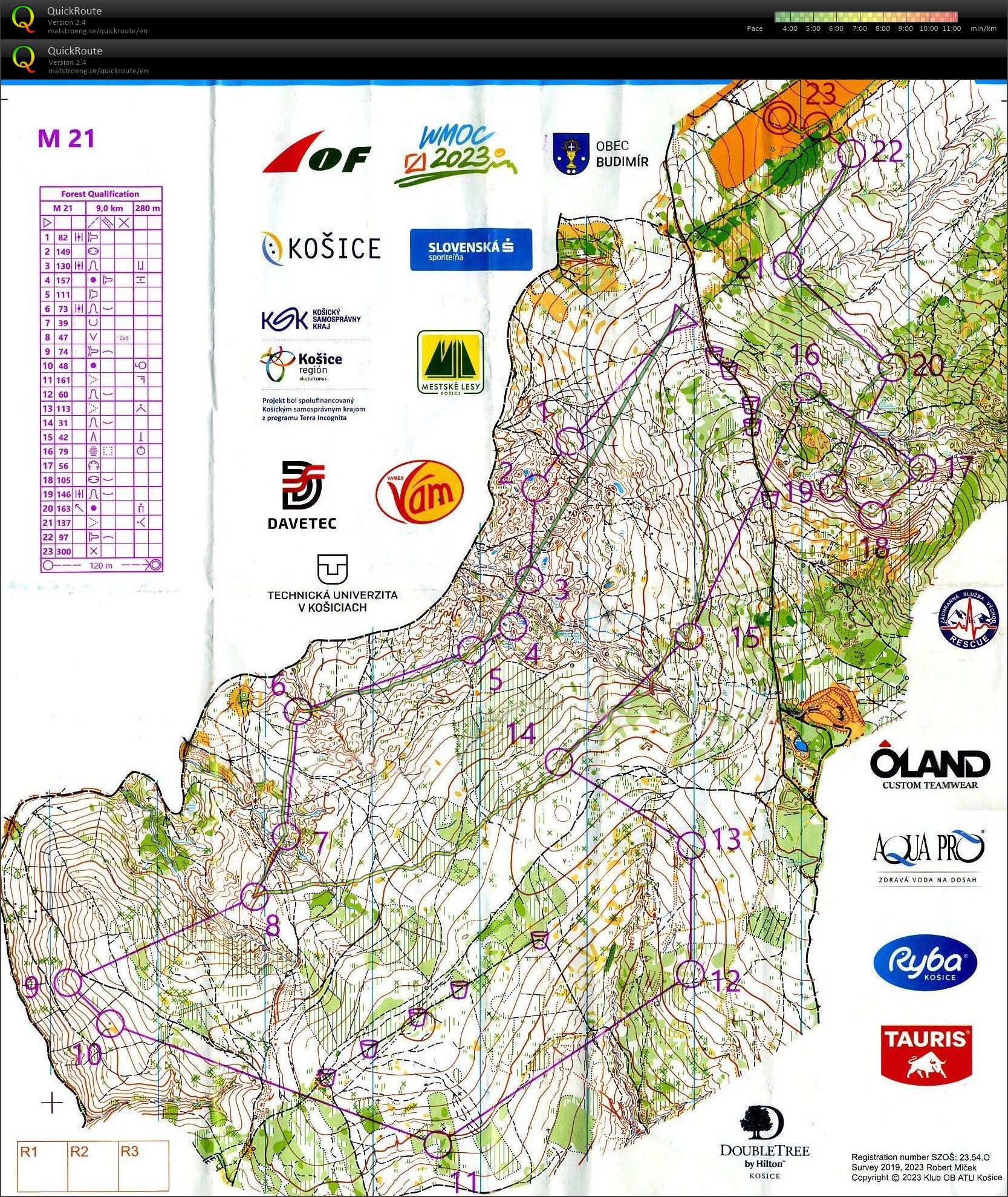 Karst cup E3 (15.08.2023)