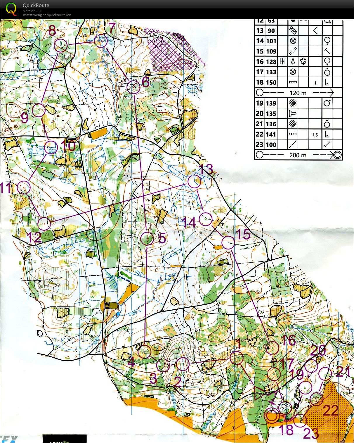 3. ČPŠ Čížová (H21) (21.09.2024)