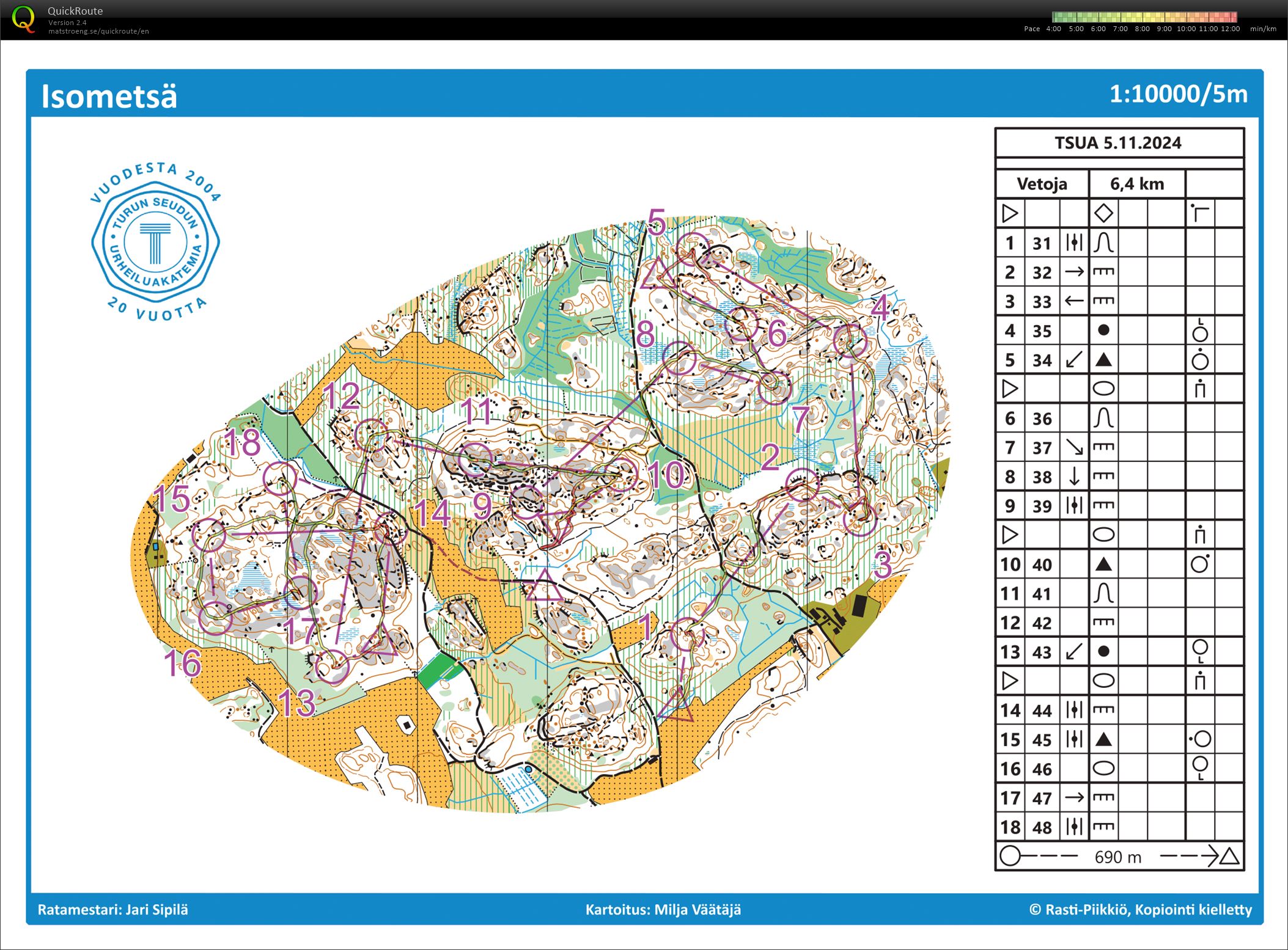 TSUA Pikkiö (07.06.2025)