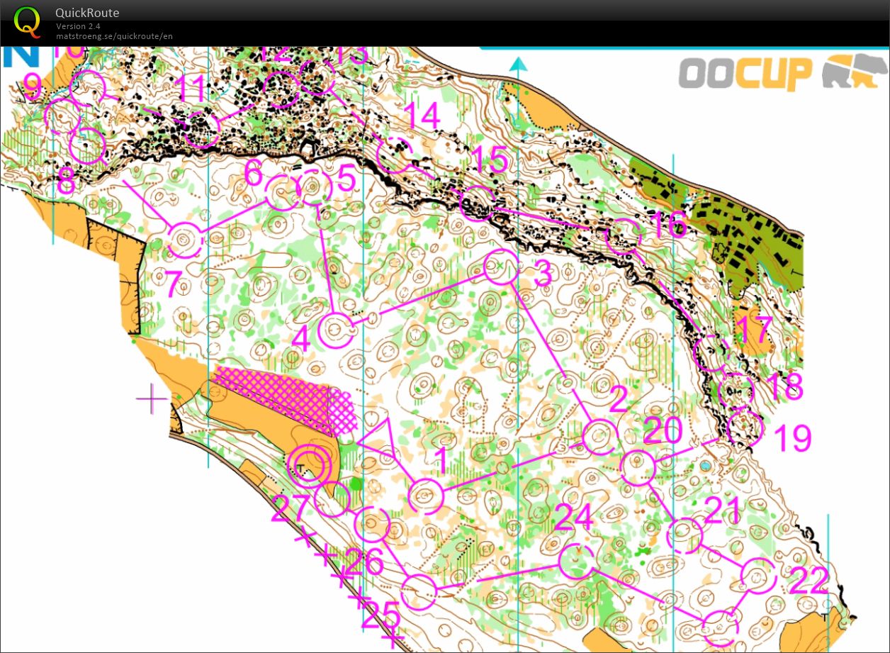 Oocup 2025 E1 (27.07.2025)