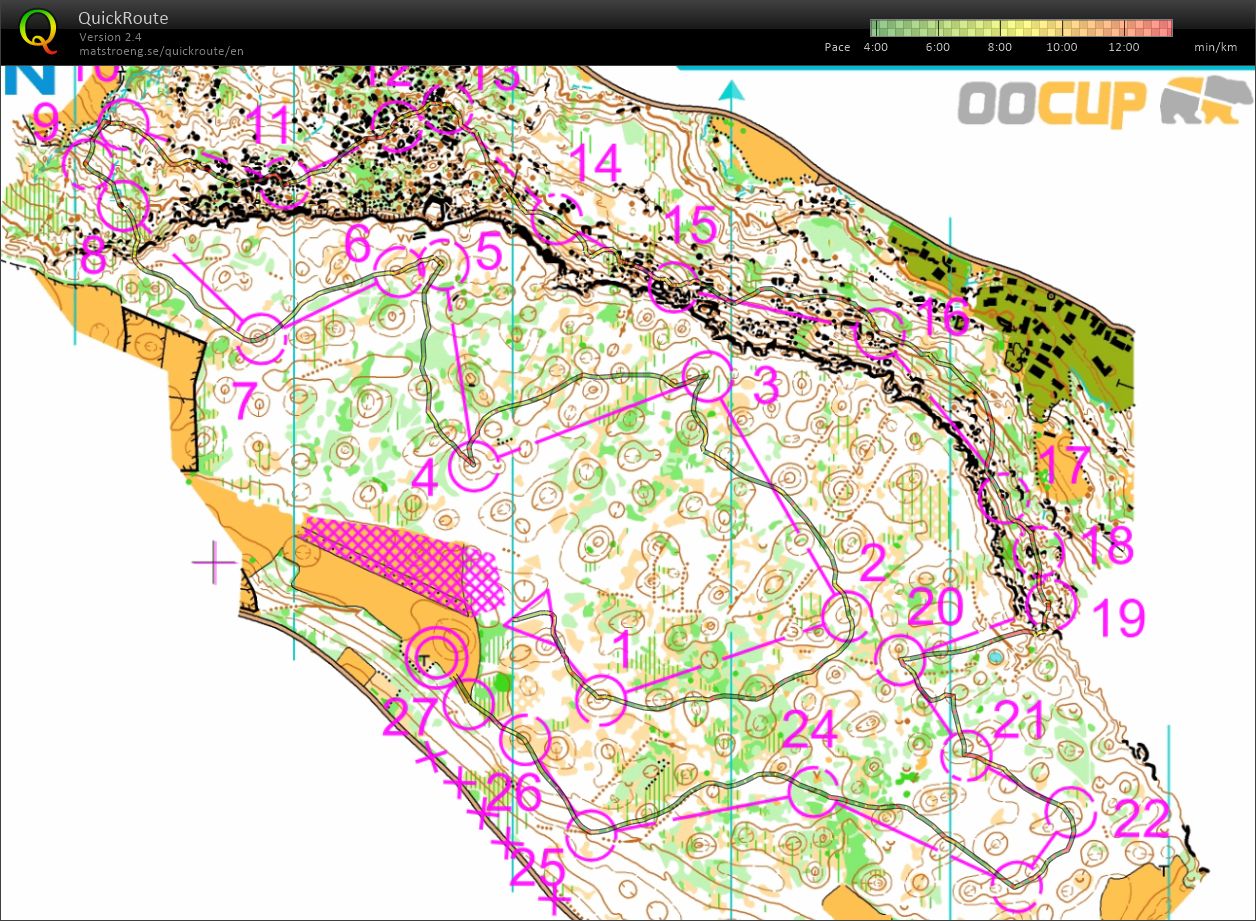 Oocup 2025 E1 (27.07.2025)