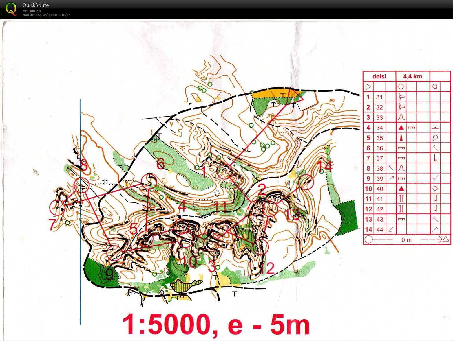 SCM Middle 1. část (2015-04-03)