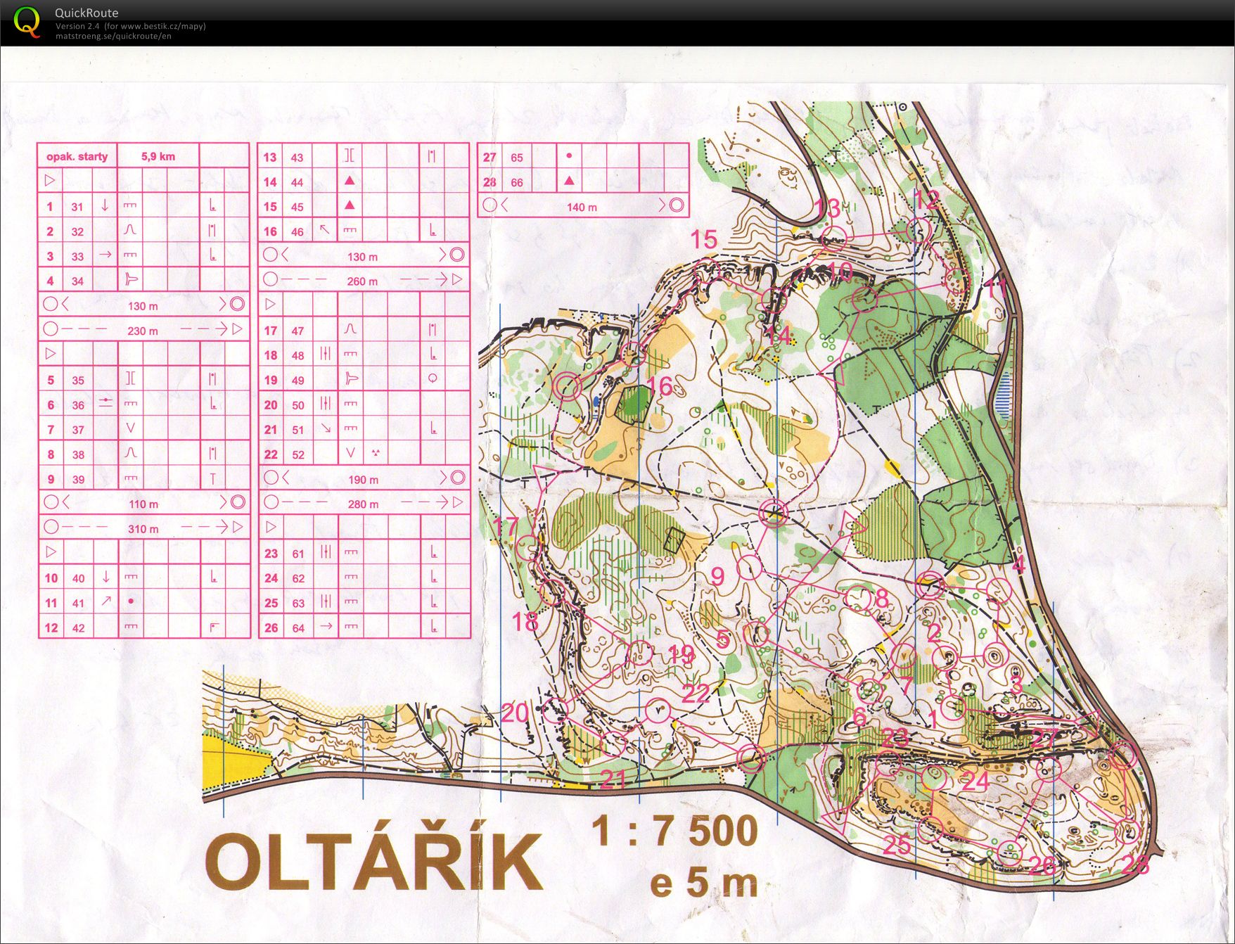 SCM Doksy opakované starty (05.04.2015)