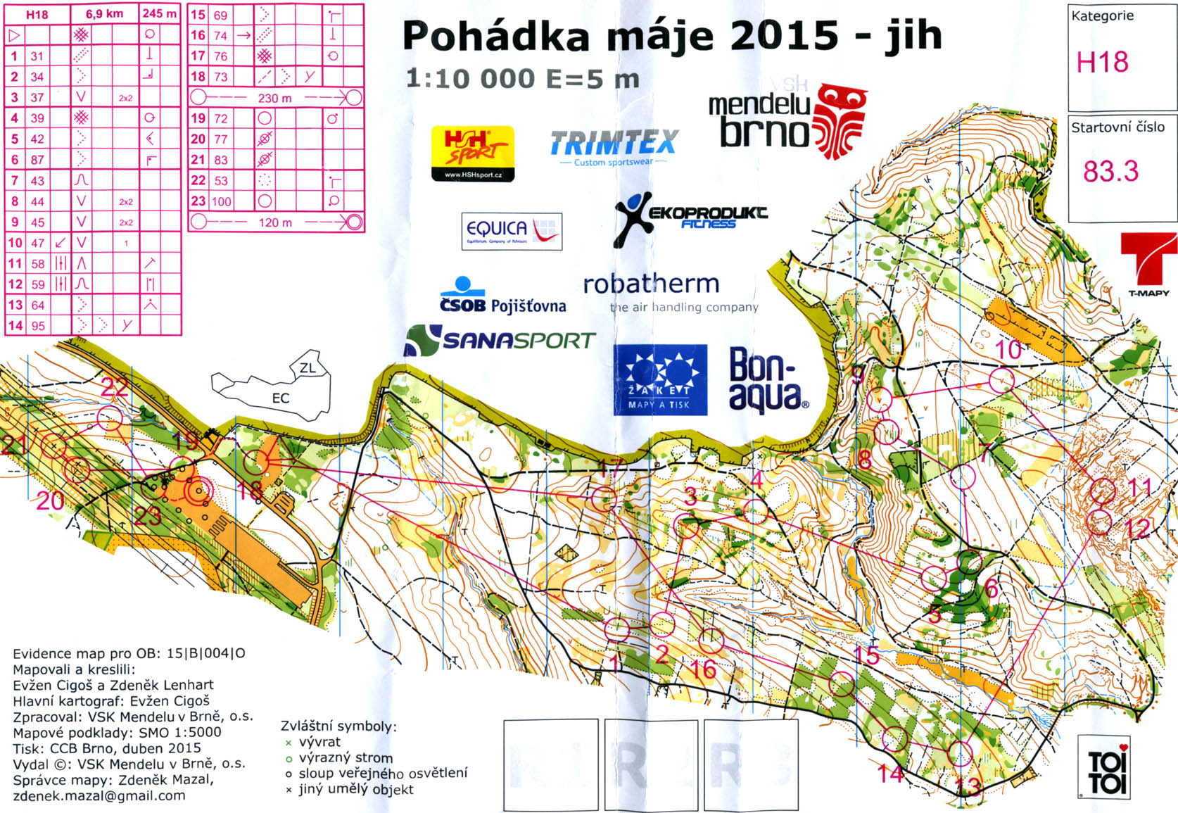 Český pohár štafet (H18) (19.04.2015)