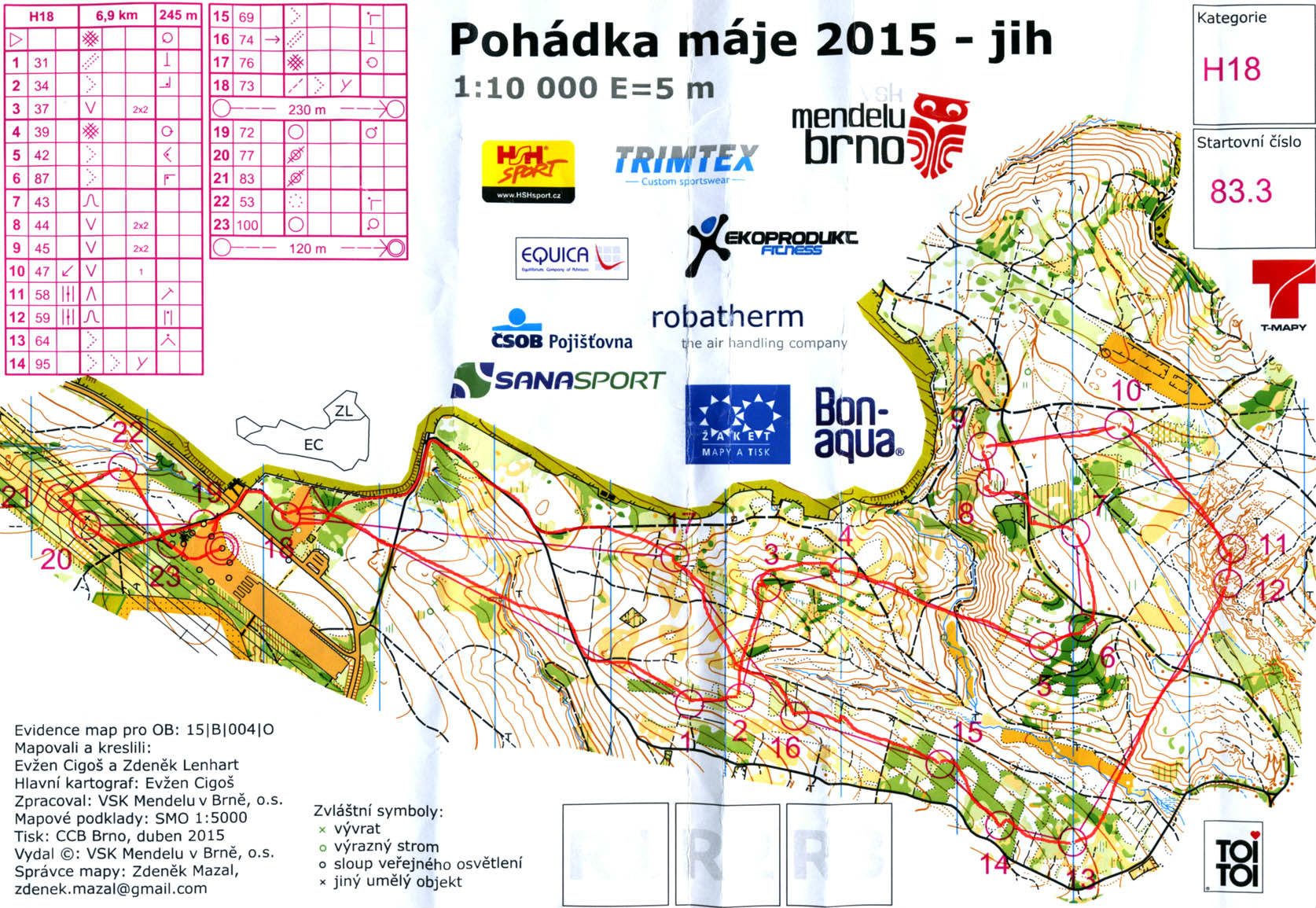 Český pohár štafet (H18) (19.04.2015)