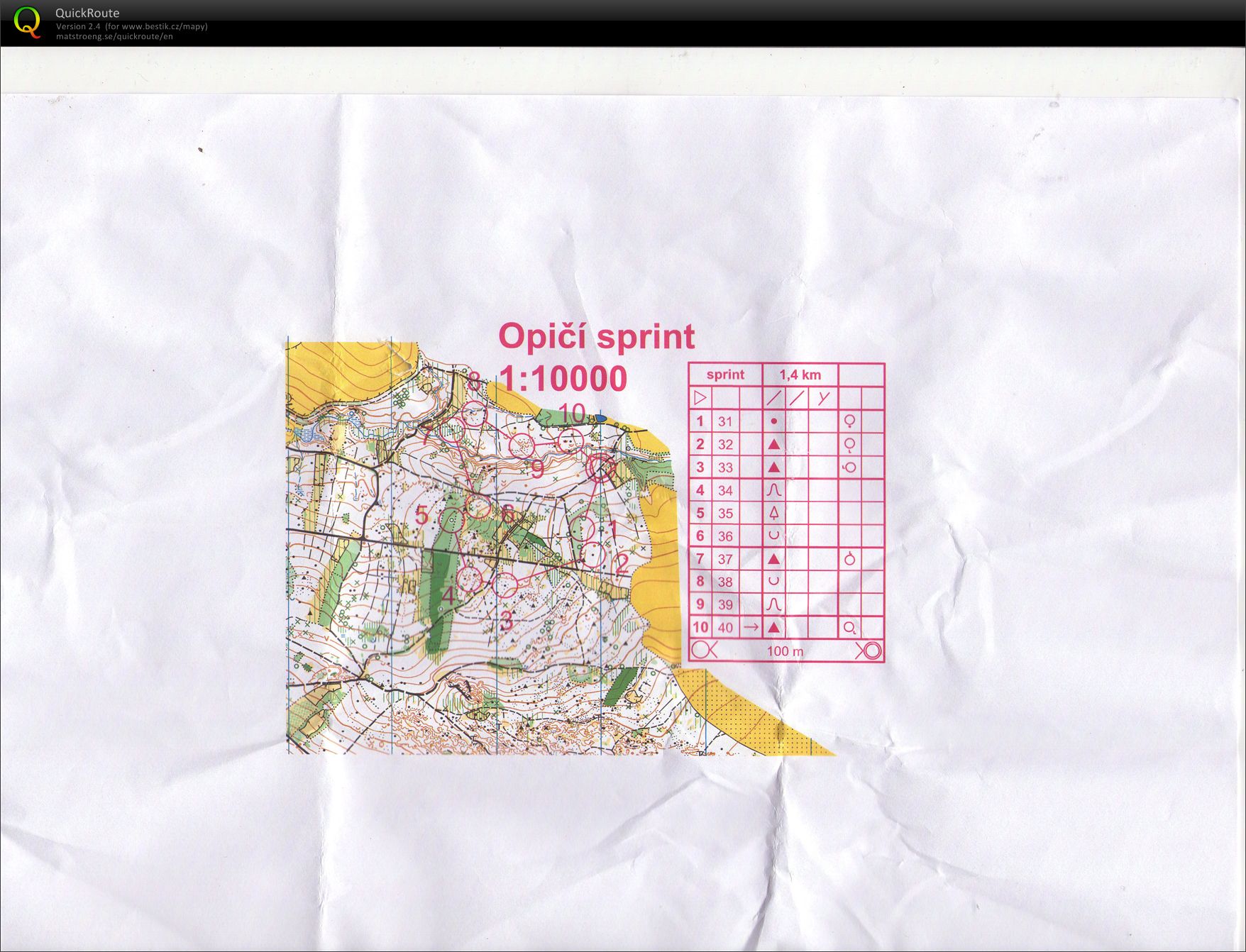 SCM sprint (14.06.2015)