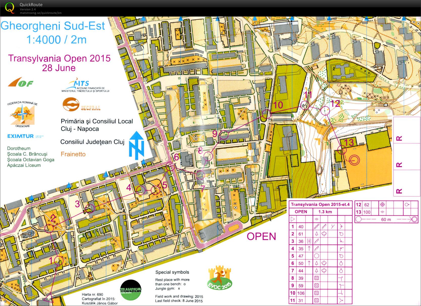 4. Transylvania Open - Open (28-06-2015)