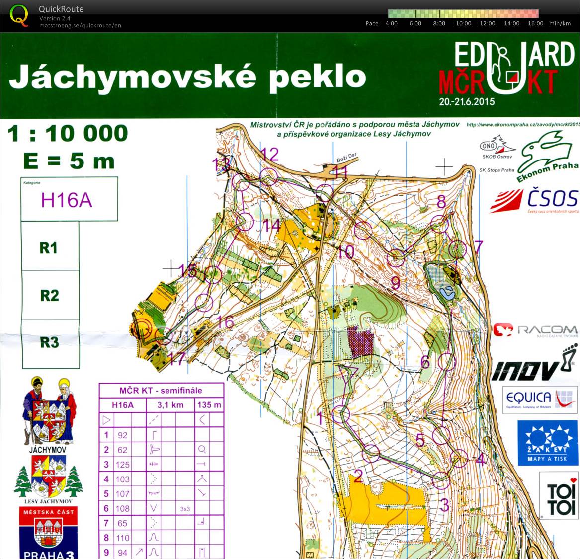 Mistrovství a Veteraniáda ČR na krátké trati (kvalifikace) H16A (21.06.2015)
