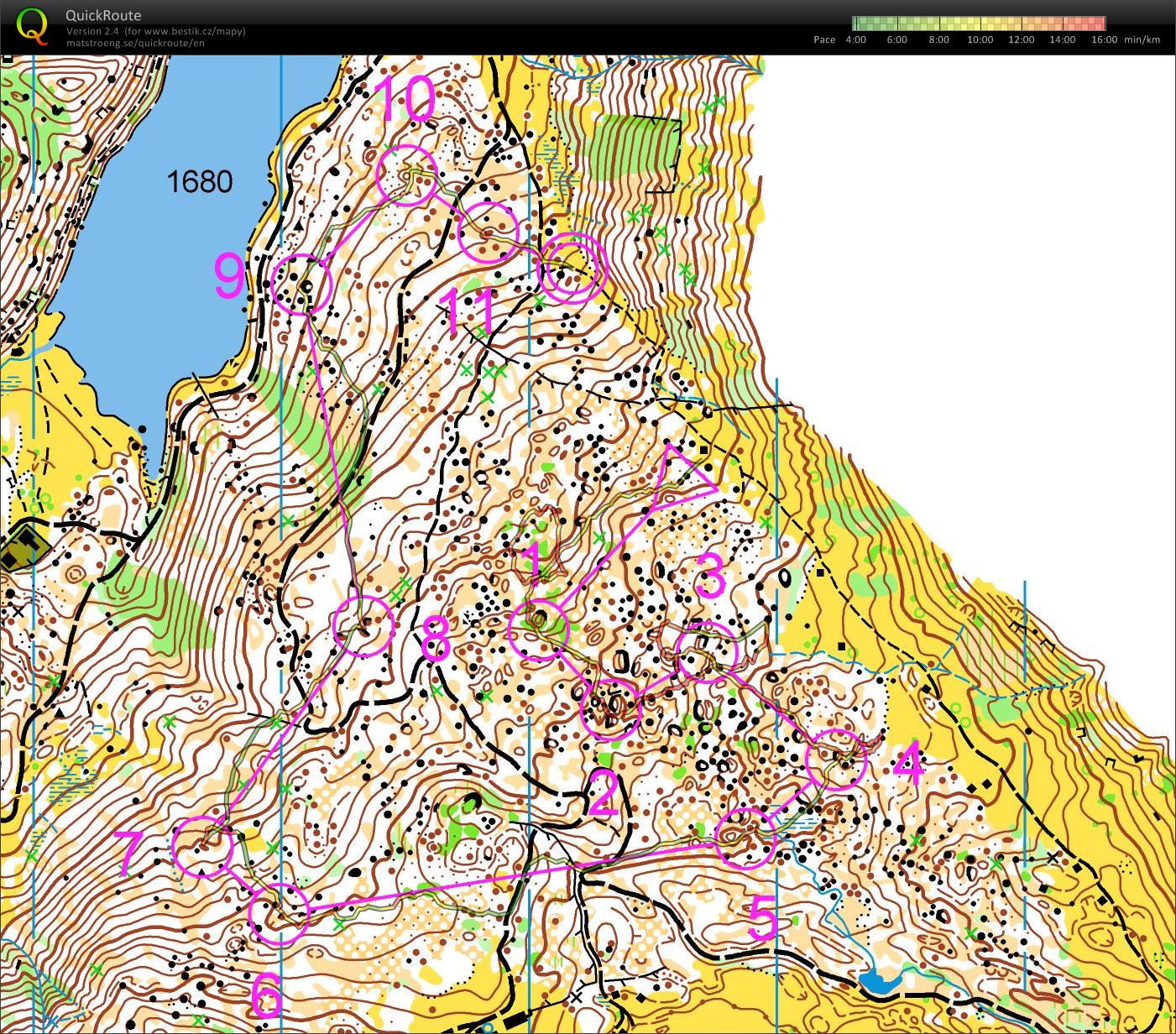 JRD Imst middle (17.08.2015)
