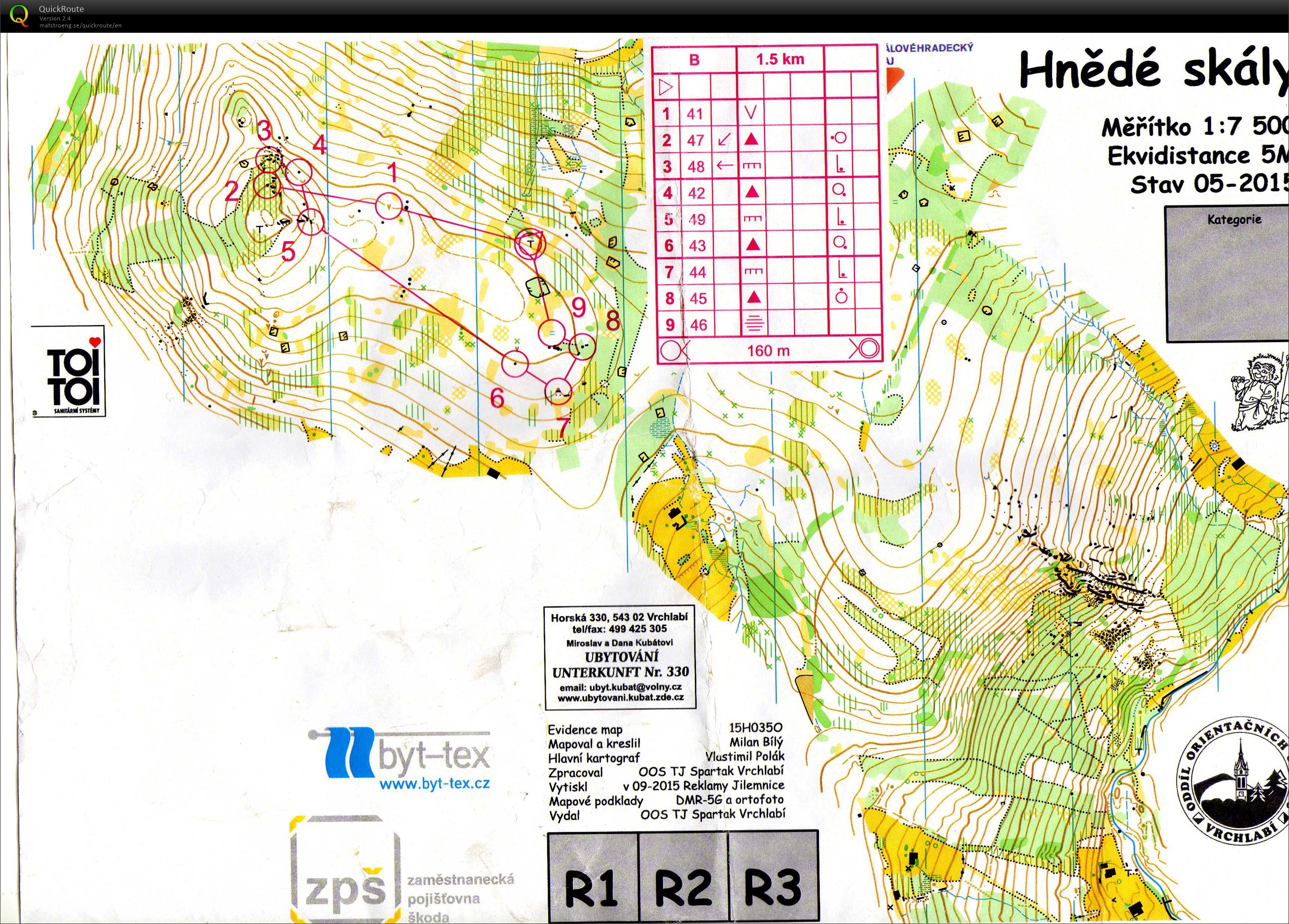 SCM trénink (19/09/2015)