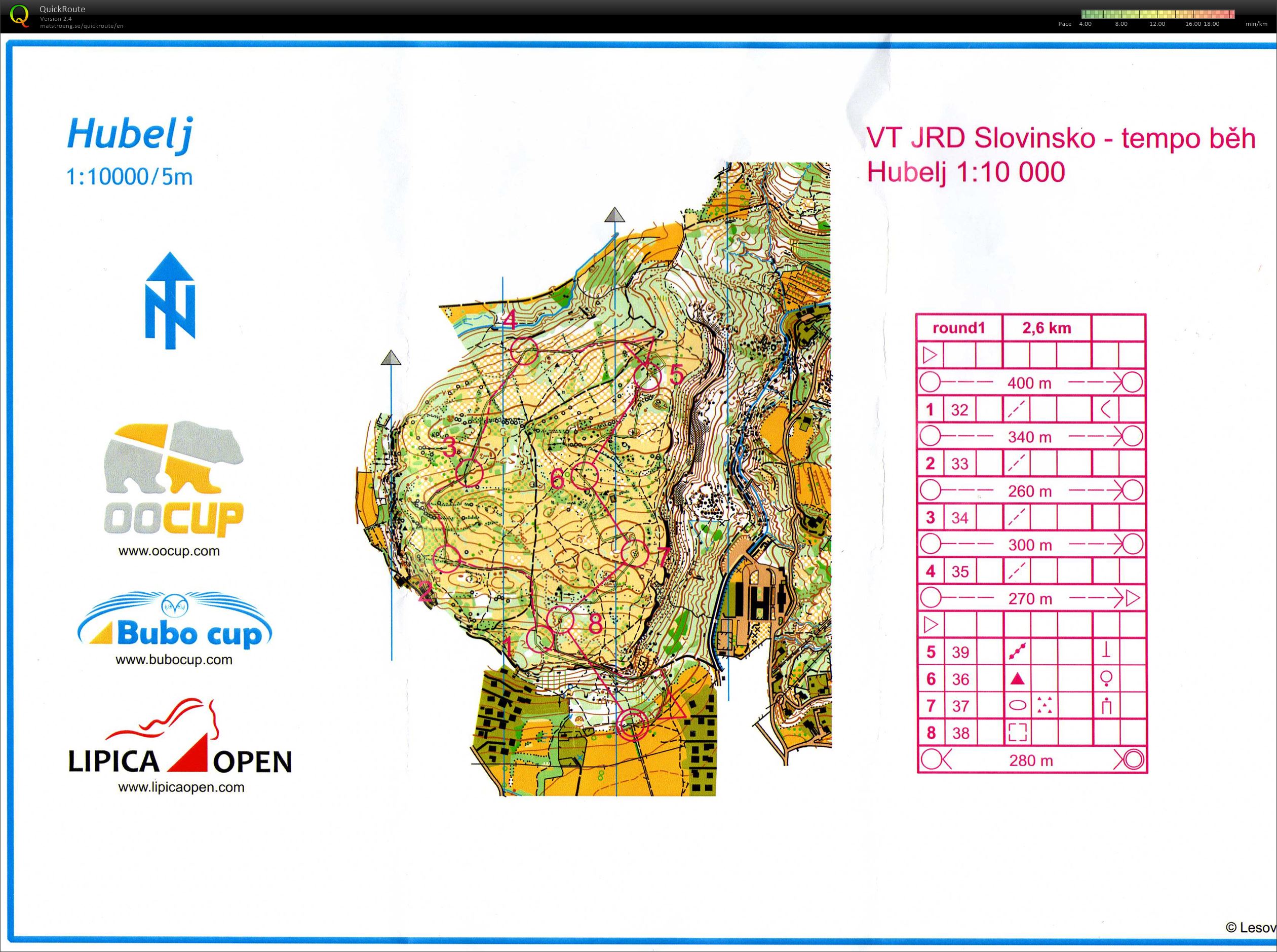 JRD linie+mapa (2016-03-09)