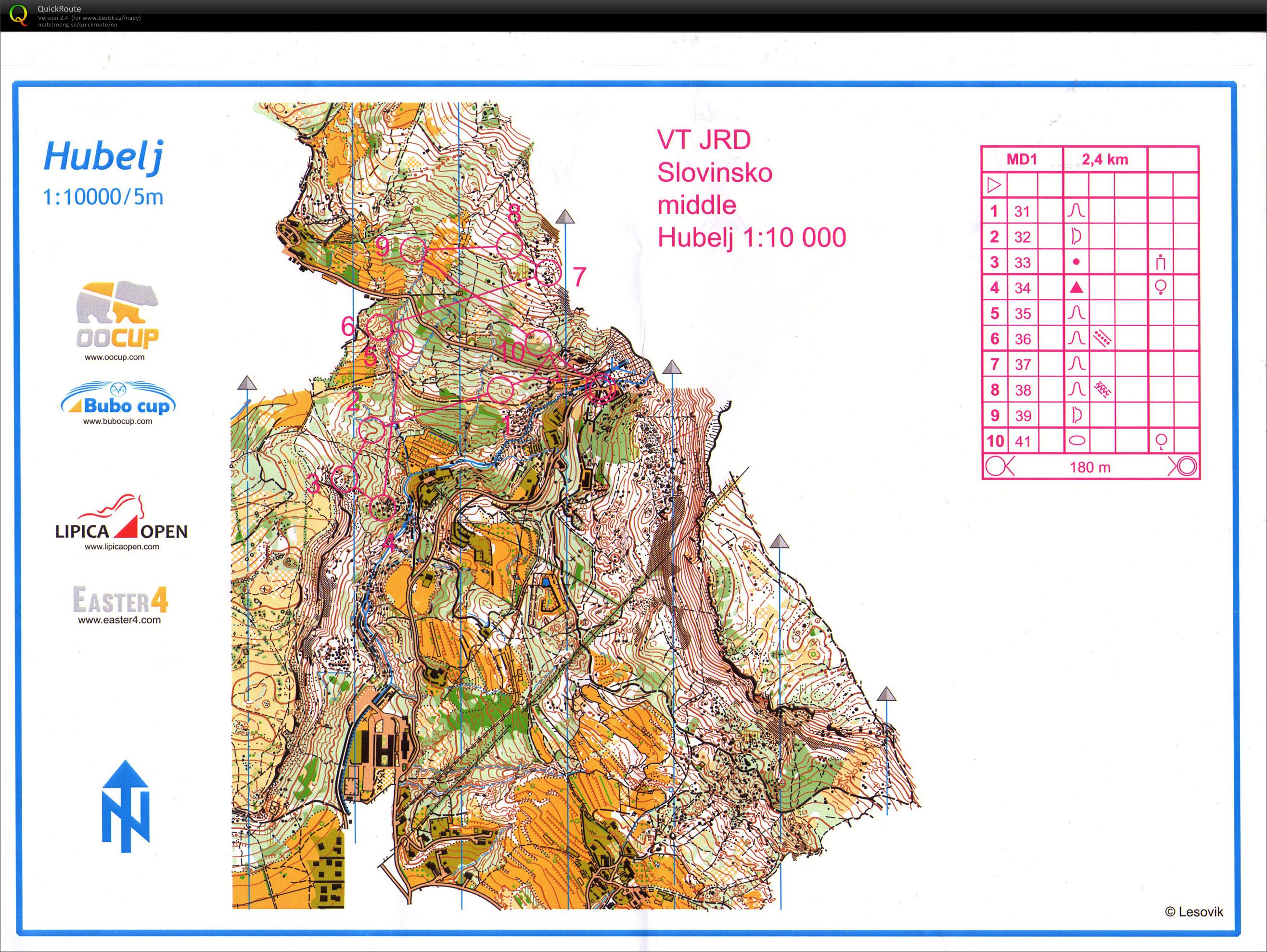 JRD SLO middle pomalu (09.03.2016)
