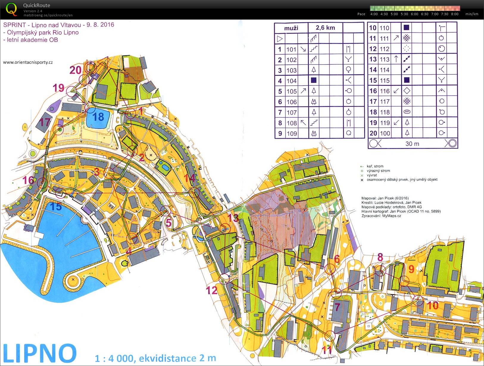 Akademie Rio Lipno 2016 - Sprint Lipno (09.08.2016)