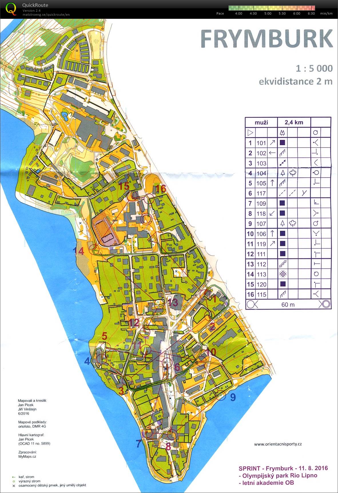 Akademie Rio Lipno 2016 - Sprint Frymburk (11.08.2016)