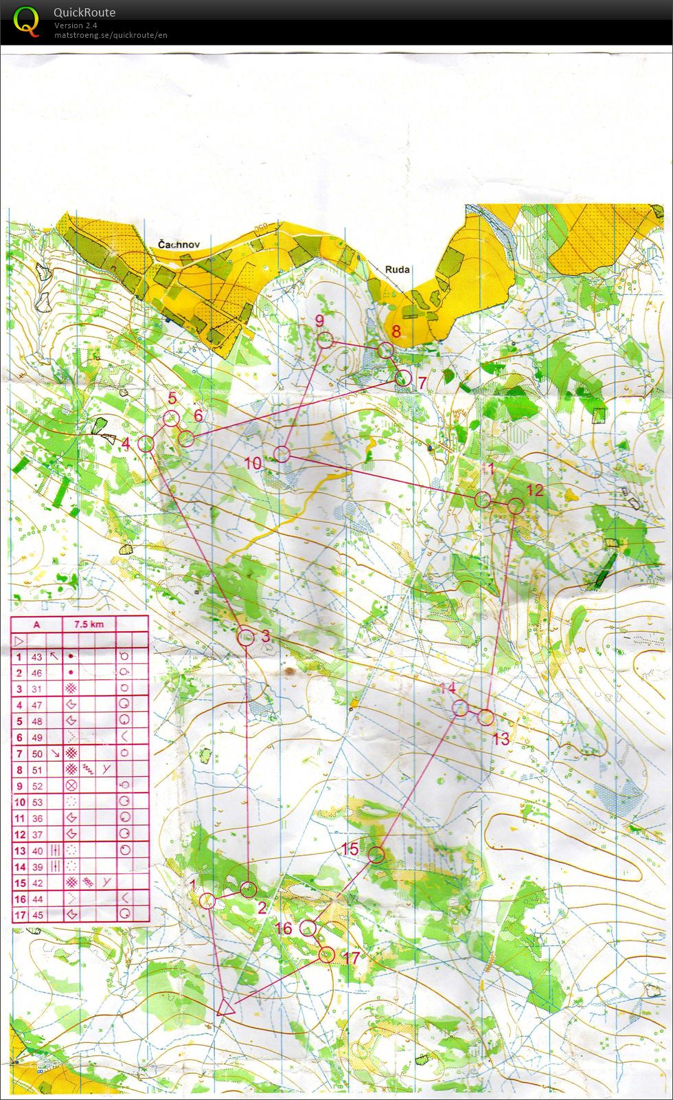 TSM Milovy difuzní hustníčky (2016-09-25)