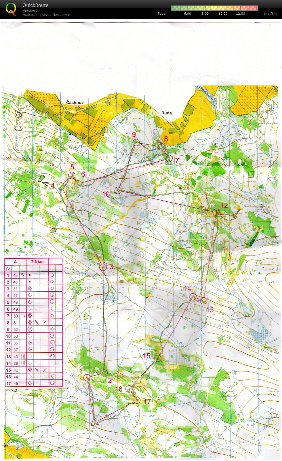 TSM Milovy difuzní hustníčky (2016-09-25)